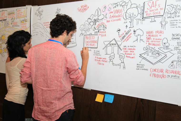 As discussões do Workshop foram representadas graficamente pela equipe da Ideia Clara.